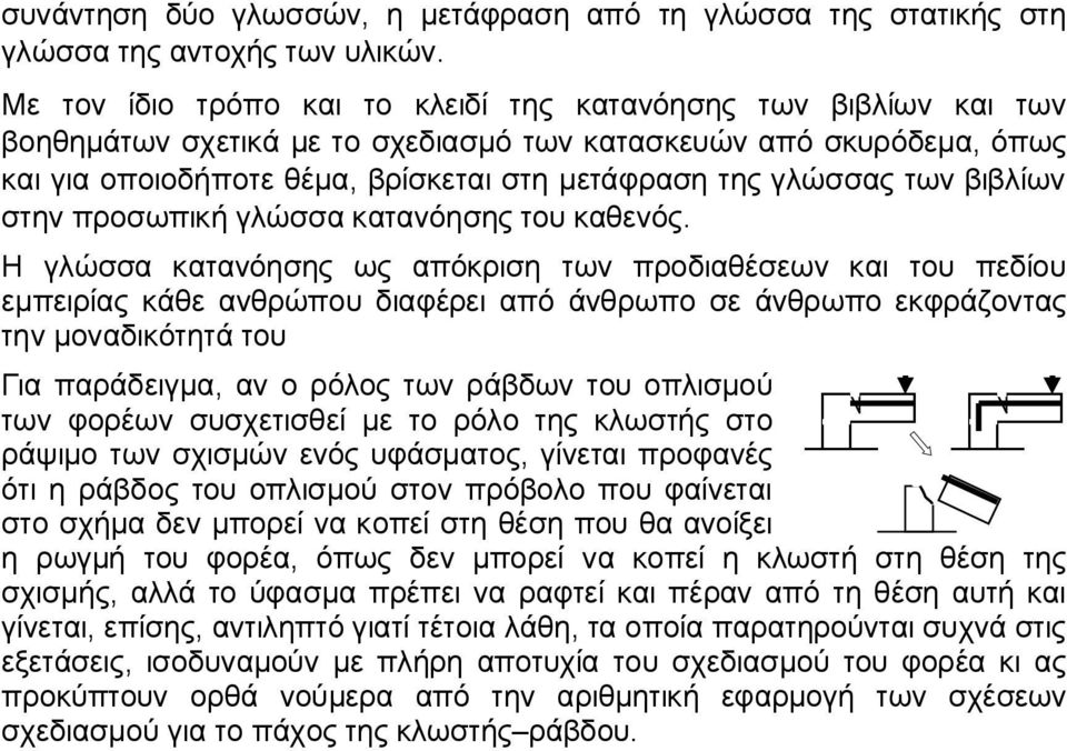 των βιβλίων στην προσωπική γλώσσα κατανόησης του καθενός.