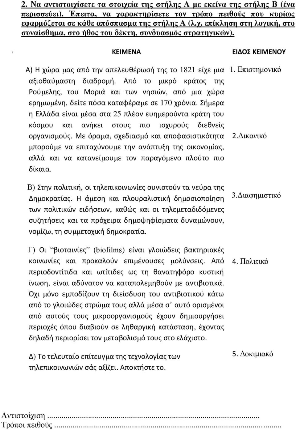 Από το μικρό κράτος της 2 Ρούμελης, του Μοριά και των νησιών, από μια χώρα ερημωμένη, δείτε πόσα καταφέραμε σε 170 χρόνια.