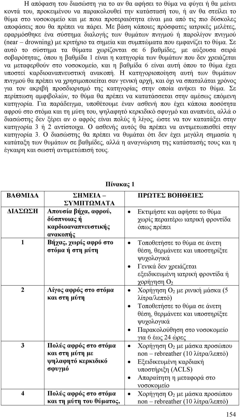 Με βάση κάποιες πρόσφατες ιατρικές μελέτες, εφαρμόσθηκε ένα σύστημα διαλογής των θυμάτων πνιγμού ή παρολίγον πνιγμού (near drowning) με κριτήριο τα σημεία και συμπτώματα που εμφανίζει το θύμα.