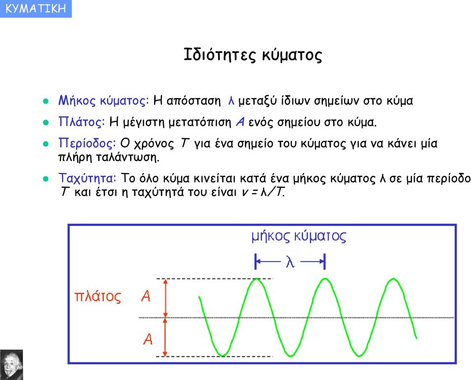 Περίοδος: Ο χρόνος T για ένα σημείο του κύματος για να κάνει μία πλήρη ταλάντωση.