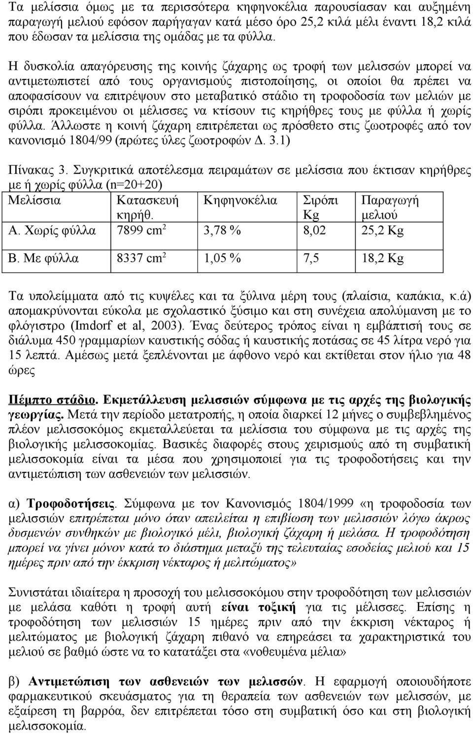 τροφοδοσία των μελιών με σιρόπι προκειμένου οι μέλισσες να κτίσουν τις κηρήθρες τους με φύλλα ή χωρίς φύλλα.