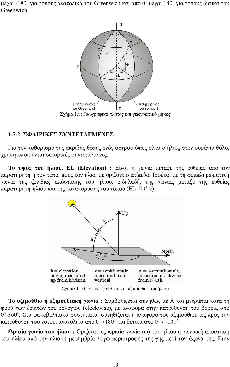 Το ύψος του ήλιου, EL (Elevation) : Είναι η γωνία μεταξύ της ευθείας από τον παρατηρητή ή τον τόπο, προς τον ήλιο, με οριζόντιο επίπεδο.