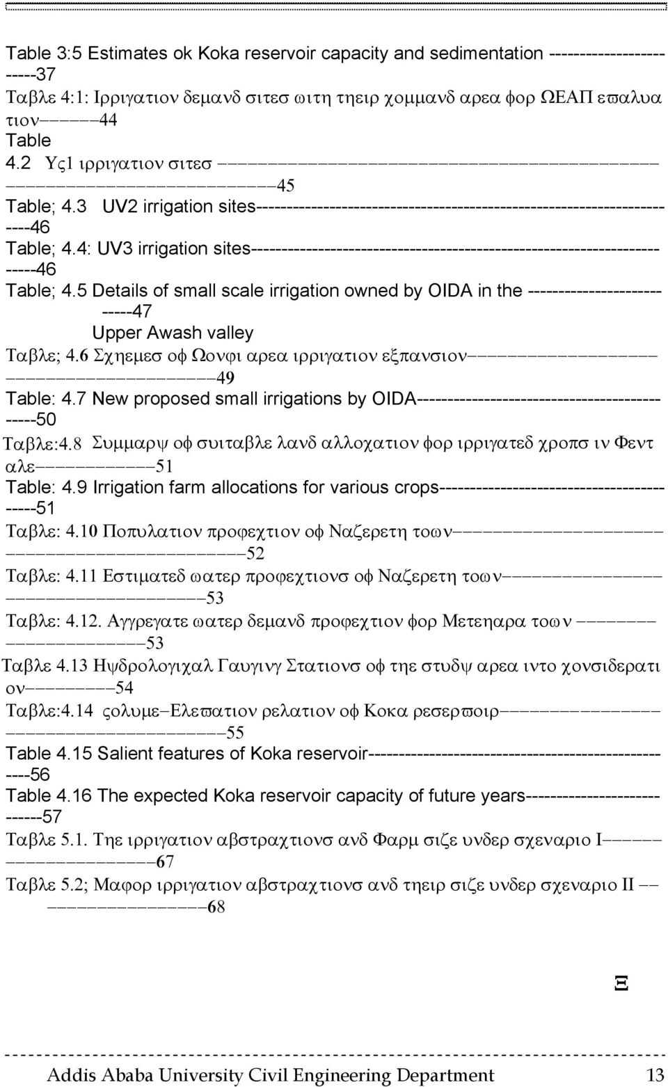 4: UV3 irrigation sites------------------------------------------------------------------- -----46 Table; 4.