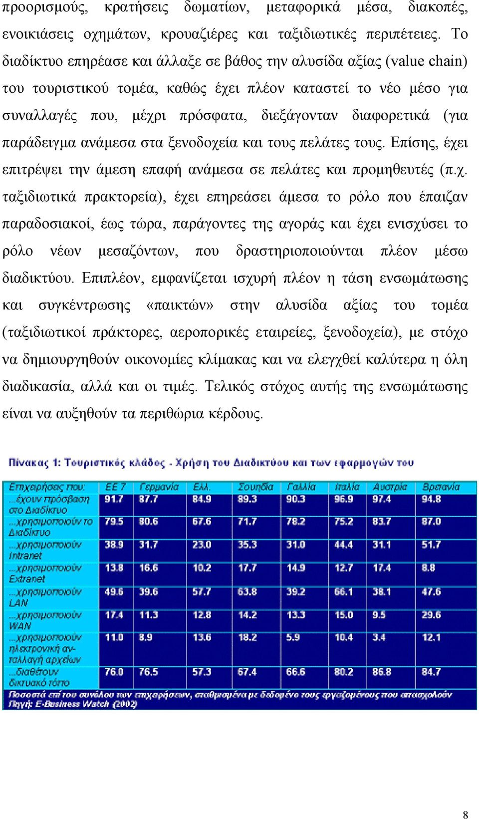 παράδειγμα ανάμεσα στα ξενοδοχε