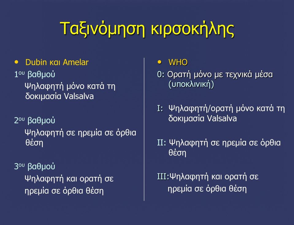 όρθια θέση WHO 0: Ορατή µόνο µε τεχνικά µέσα (υποκλινική) I: Ψηλαφητή/ορατή µόνο κατά τη