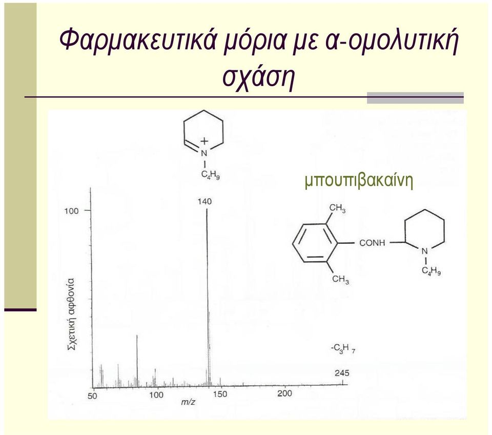 α-ομολυτική