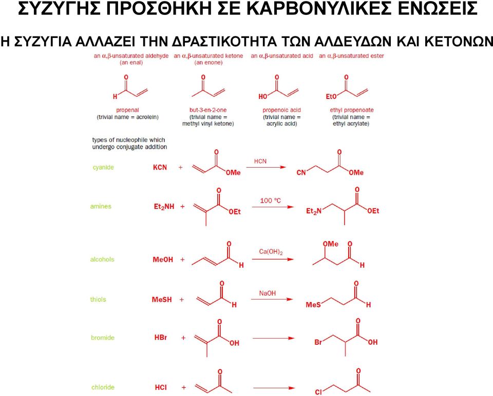 ΣΥΖΥΓΙΑ ΑΛΛΑΖΕΙ ΤΗΝ