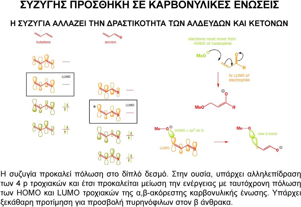 Στην ουσία, υπάρχει αλληλεπίδραση των 4 p τροχιακών και έτσι προκαλείται μείωση την ενέργειας με