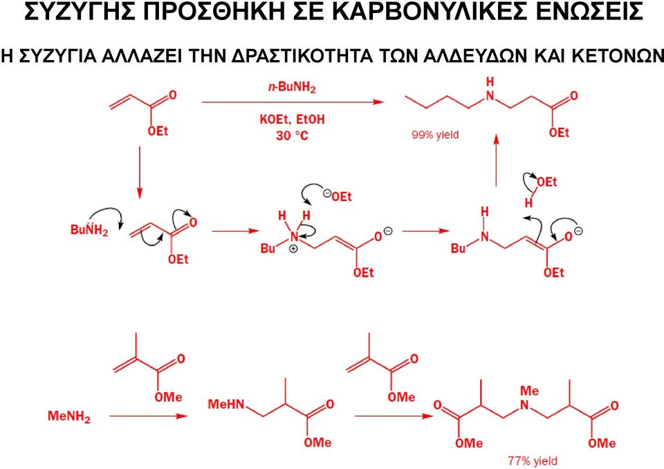 ΣΥΖΥΓΙΑ ΑΛΛΑΖΕΙ ΤΗΝ