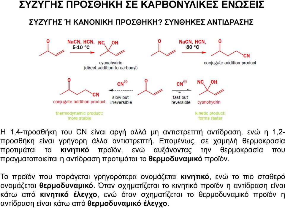 Επομένως, σε χαμηλή θερμοκρασία προτιμάται το κινητικό προϊόν, ενώ αυξάνοντας την θερμοκρασία που πραγματοποιείται η αντίδραση προτιμάται το θερμοδυναμικό προϊόν.