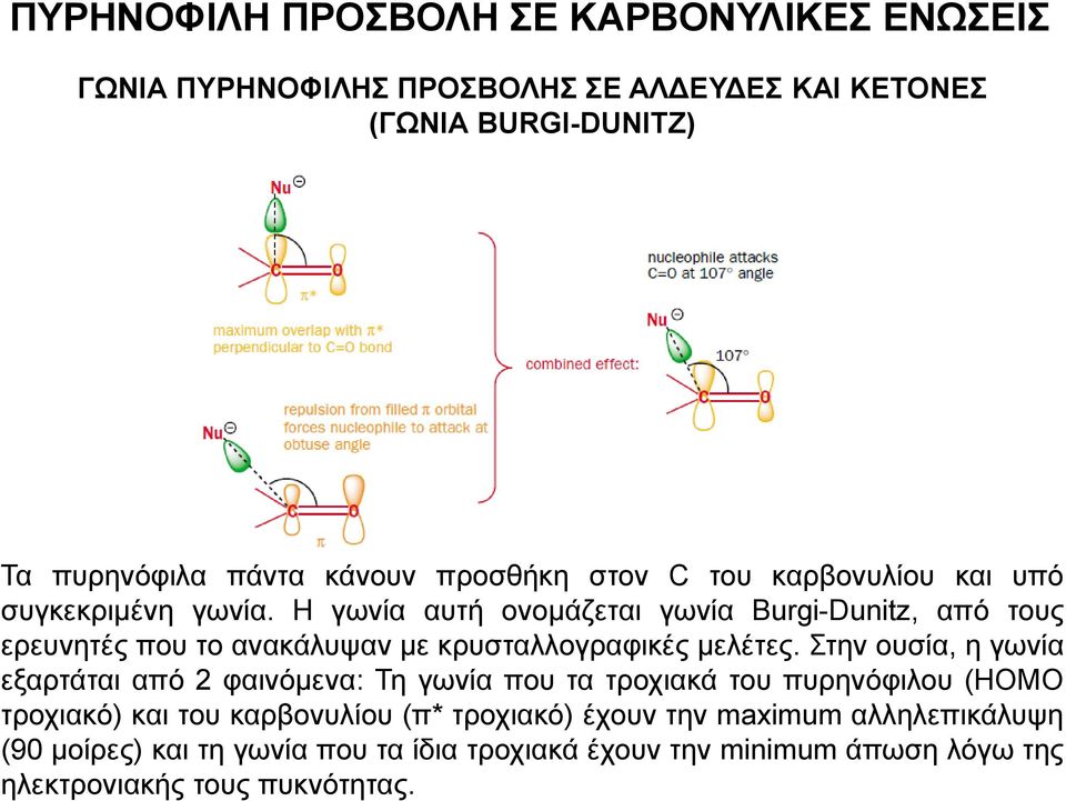 Η γωνία αυτή ονομάζεται γωνία Burgi-Dunitz, από τους ερευνητές που το ανακάλυψαν με κρυσταλλογραφικές μελέτες.