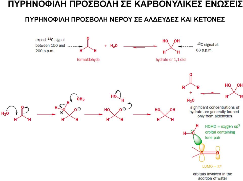 ΠΥΡΗΝΟΦΙΛΗ ΠΡΟΣΒΟΛΗ