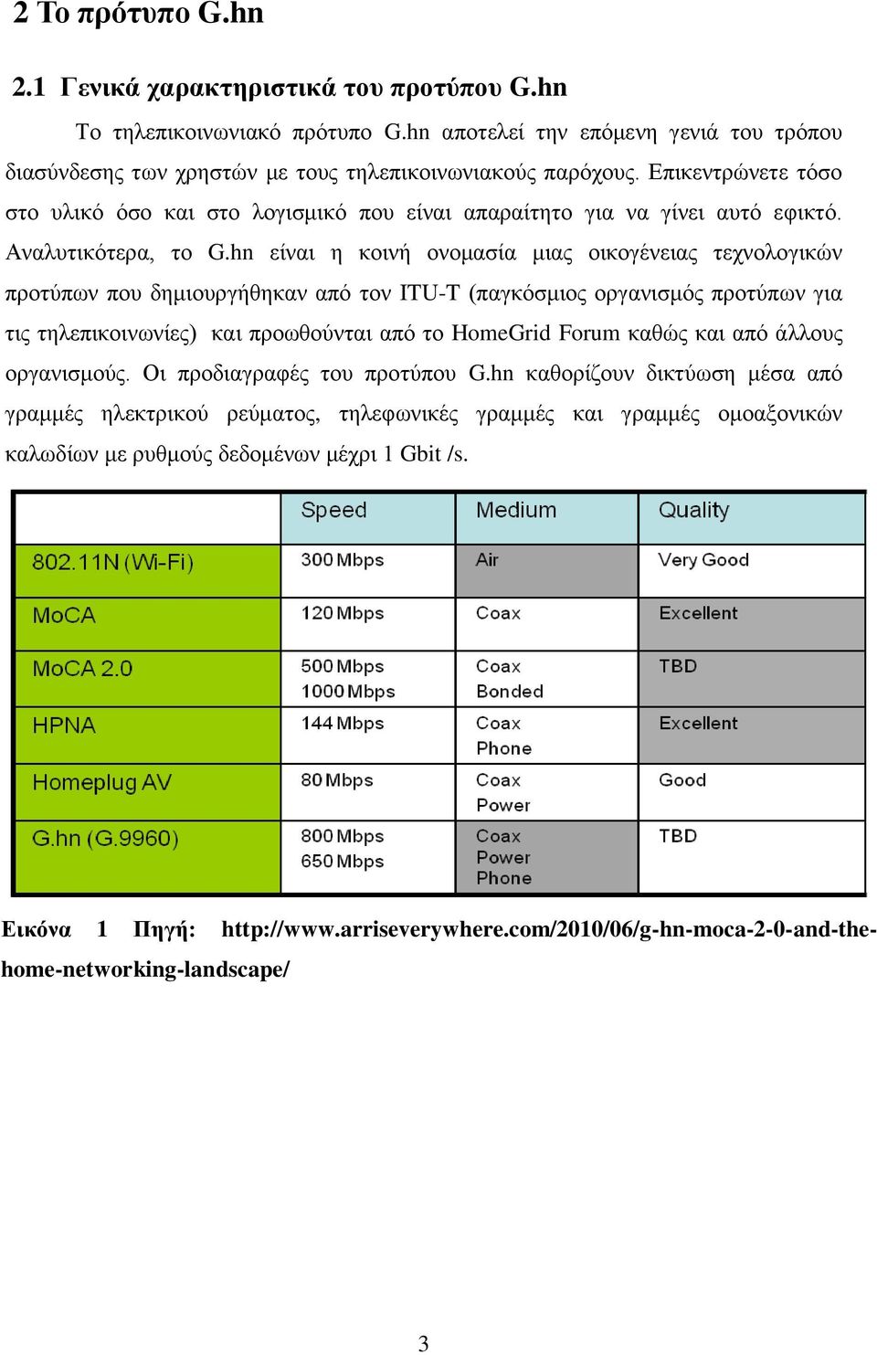 hn είλαη ε θνηλή νλνκαζία κηαο νηθνγέλεηαο ηερλνινγηθώλ πξνηύπσλ πνπ δεκηνπξγήζεθαλ από ηνλ ITU-T (παγθόζκηνο νξγαληζκόο πξνηύπσλ γηα ηηο ηειεπηθνηλσλίεο) θαη πξνσζνύληαη από ην HomeGrid Forum θαζώο