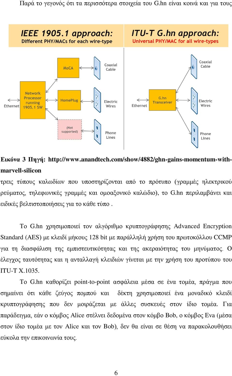 hn πεξηιακβάλεη θαη εηδηθέο βειηηζηνπνηήζεηο γηα ην θάζε ηύπν. Σν G.