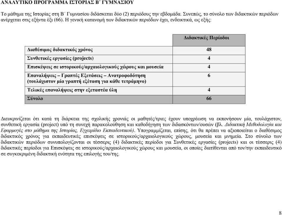 χώρους και μουσεία 4 Επαναλήψεις Γραπτές Εξετάσεις Ανατροφοδότηση (τουλάχιστον μία γραπτή εξέταση για κάθε τετράμηνο) Τελικές επαναλήψεις στην εξεταστέα ύλη 4 Σύνολο 66 6 Διευκρινίζεται ότι κατά τη