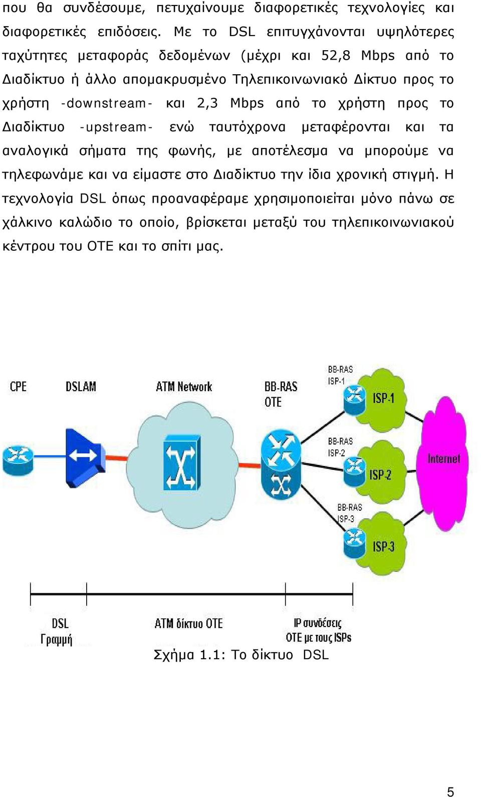 -downstream- και 2,3 Mbps από το χρήστη προς το Διαδίκτυο -upstream- ενώ ταυτόχρονα μεταφέρονται και τα αναλογικά σήματα της φωνής, με αποτέλεσμα να μπορούμε να