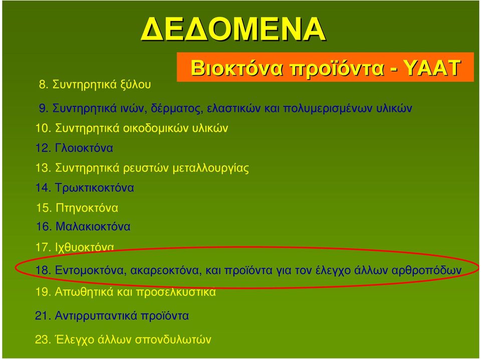 Γλοιοκτόνα 13. Συντηρητικά ρευστών µεταλλουργίας 14. Τρωκτικοκτόνα 15. Πτηνοκτόνα 16. Μαλακιοκτόνα 17.