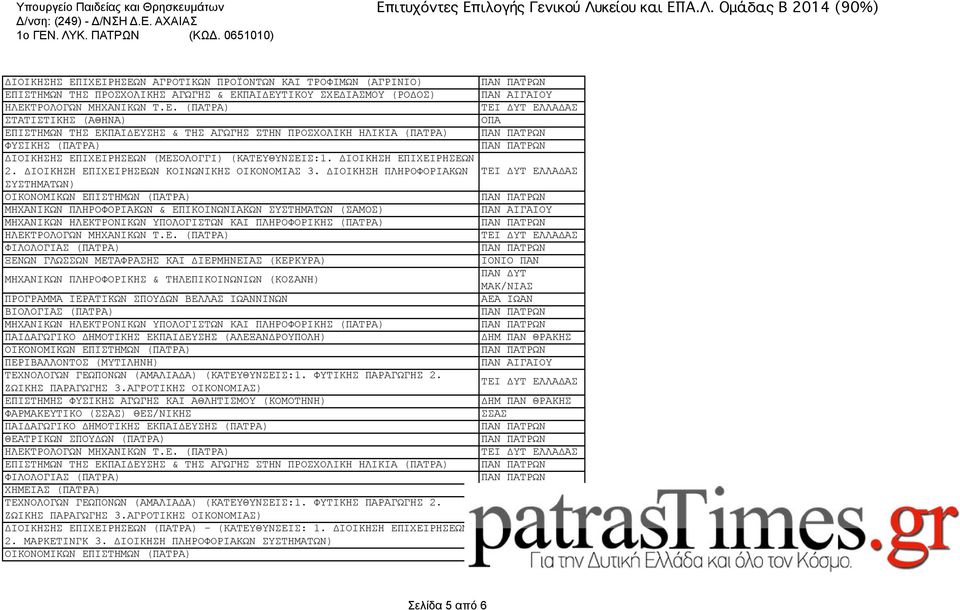 ΔΙΟΙΚΗΣΗ ΠΛΗΡΟΦΟΡΙΑΚΩΝ ΣΥΣΤΗΜΑΤΩΝ) ΜΗΧΑΝΙΚΩΝ ΠΛΗΡΟΦΟΡΙΑΚΩΝ & ΕΠ