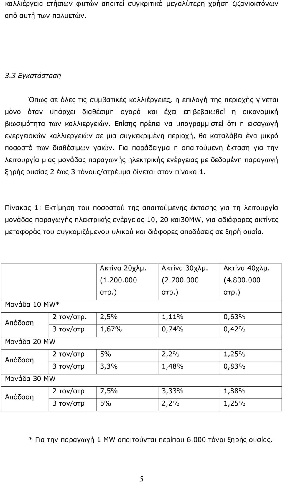 Επίσης πρέπει να υπογραμμιστεί ότι η εισαγωγή ενεργειακών καλλιεργειών σε μια συγκεκριμένη περιοχή, θα καταλάβει ένα μικρό ποσοστό των διαθέσιμων γαιών.