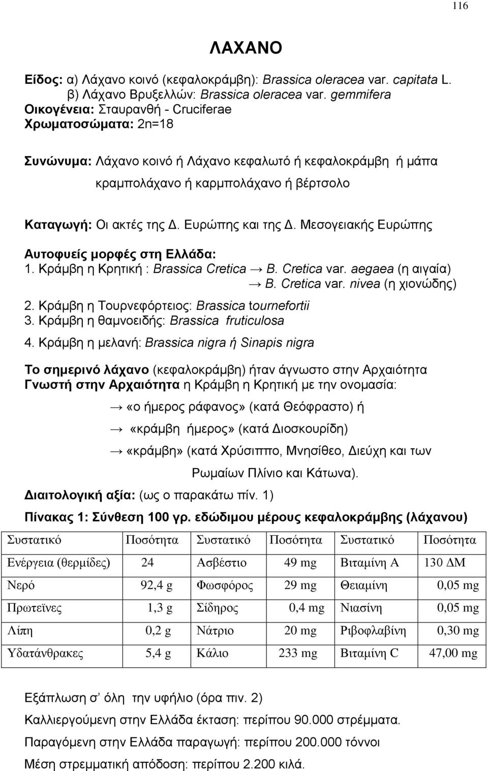 Ευρώπης και της Δ. Μεσογειακής Ευρώπης Αυτοφυείς μορφές στη Ελλάδα: 1. Κράμβη η Κρητική : Brassica Cretica B. Cretica var. aegaea (η αιγαία) B. Cretica var. nivea (η χιονώδης) 2.