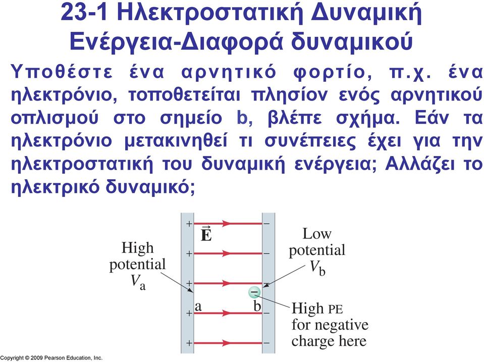 ένα ηλεκτρόνιο, τοποθετείται πλησίον ενός αρνητικού οπλισµού στο σηµείο b,