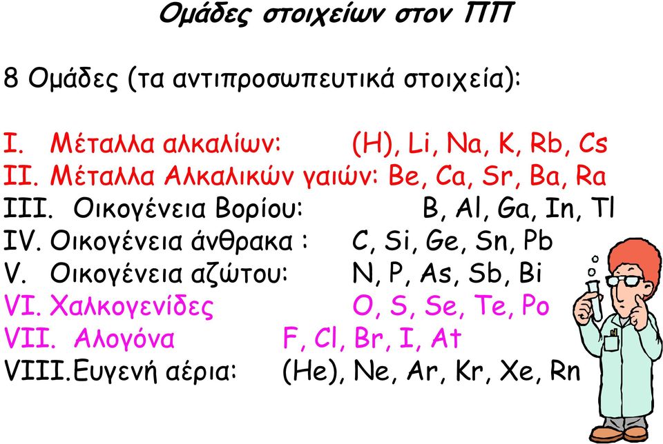 Οικογένεια Βορίου: B, Al, Ga, In, Tl IV. Οικογένεια άνθρακα : C, Si, Ge, Sn, Pb V.