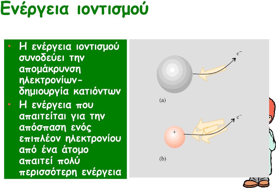 ενέργεια που απαιτείται για την απόσπαση ενός