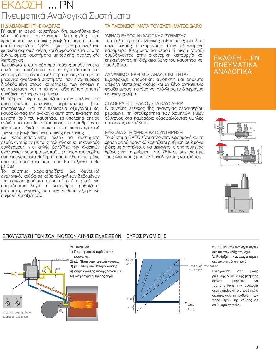 ονοµάζεται GR (µε σταθερή αναλογία φυσικού αερίου / αέρα) και διαφοροποιείται από τα συνηθισµένα συστήµατα µηχανικής αναλογικής λειτουργίας.