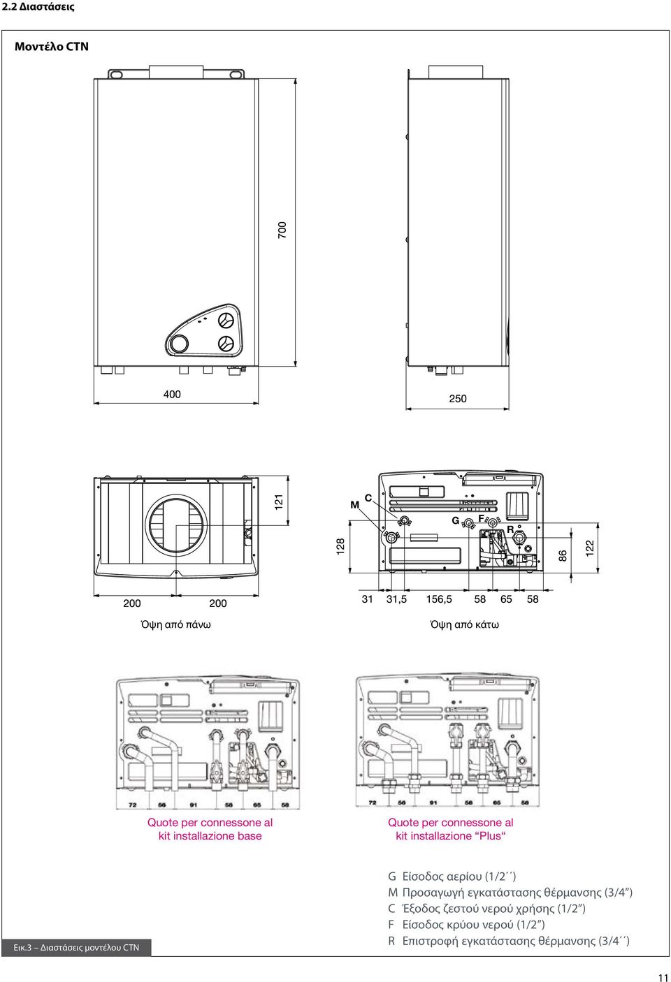 3 Διαστάσεις μοντέλου CTN G Είσοδος αερίου (1/2 ) M Προσαγωγή εγκατάστασης θέρμανσης (3/4