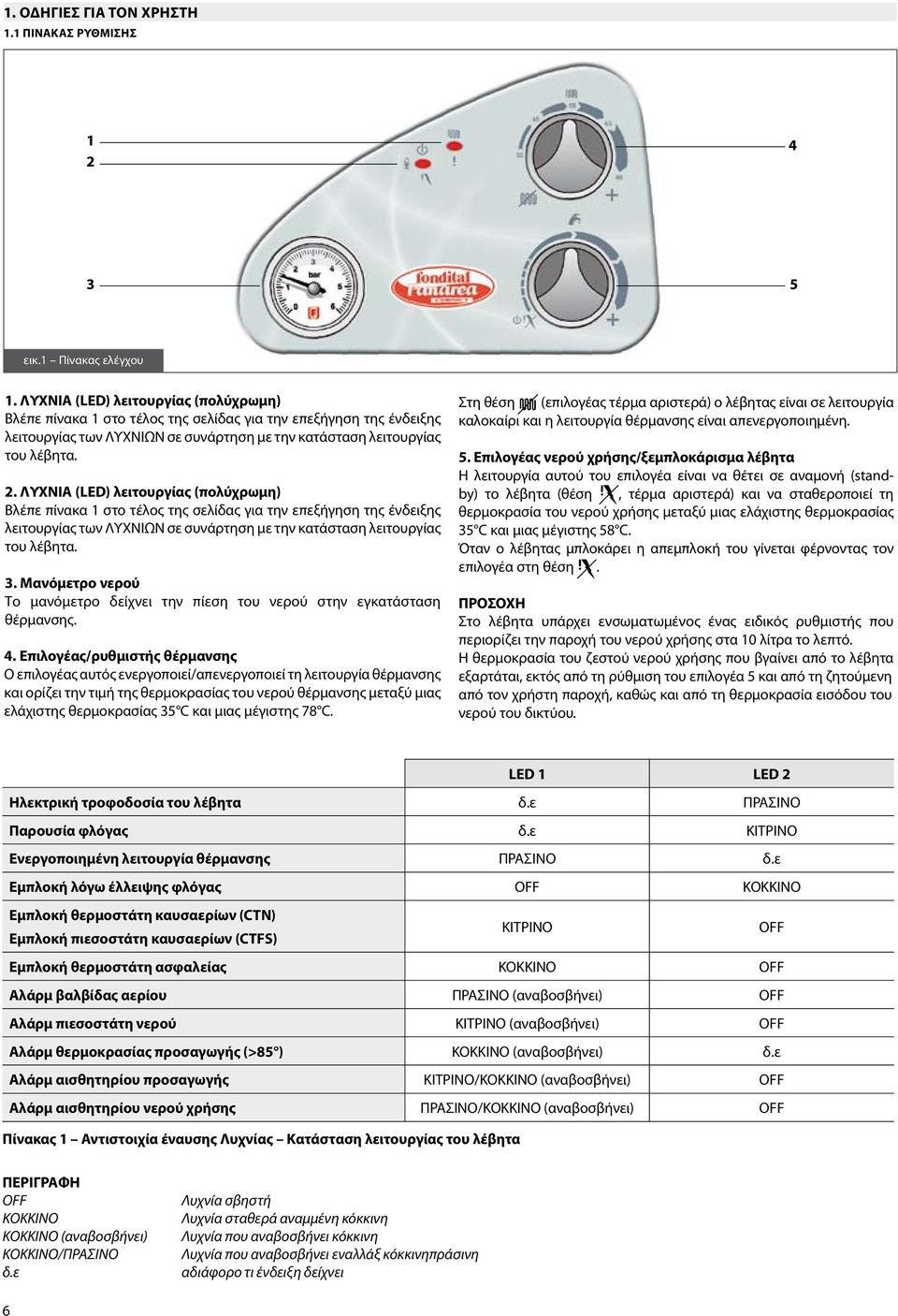 ΛΥΧΝΙΑ (LED) λειτουργίας (πολύχρωμη) Βλέπε πίνακα 1 στο τέλος της σελίδας για την επεξήγηση της ένδειξης λειτουργίας των ΛΥΧΝΙΩΝ σε συνάρτηση με την κατάσταση λειτουργίας του λέβητα. 3.