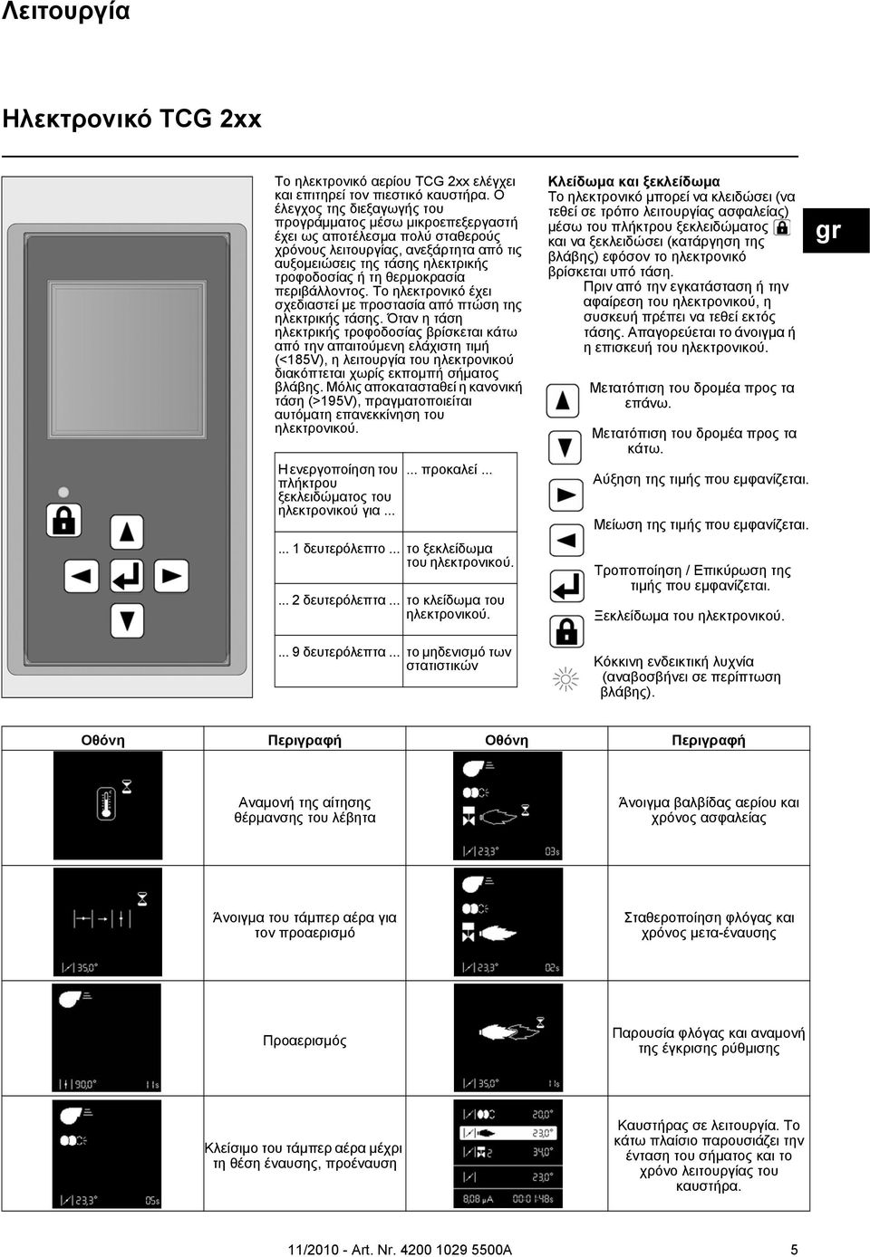 θερμοκρασία περιβάλλοντος. Το ηλεκτρονικό έχει σχεδιαστεί με προστασία από πτώση της ηλεκτρικής τάσης.