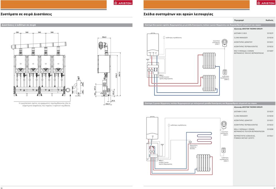 3318331 ΑΙΣΘΗΤΗΡΑΣ ΠΕΡΙΒΑΛΛΟΝΤΟΣ 3318232 MGZ II ΜΟΝΑΔΑ 2 ΖΩΝΩΝ 3318287 ΘΕΡΜΑΝΣΗΣ ΥΨΗΛΗΣ ΘΕΡΜΟΚΡΑΣΙΑΣ μονάδα 2 ζωνών υψηλής θερμοκρασίας αισθητήρας περιβάλλοντος ΖΩΝΗ 2 Η εγκατάσταση πρέπει να