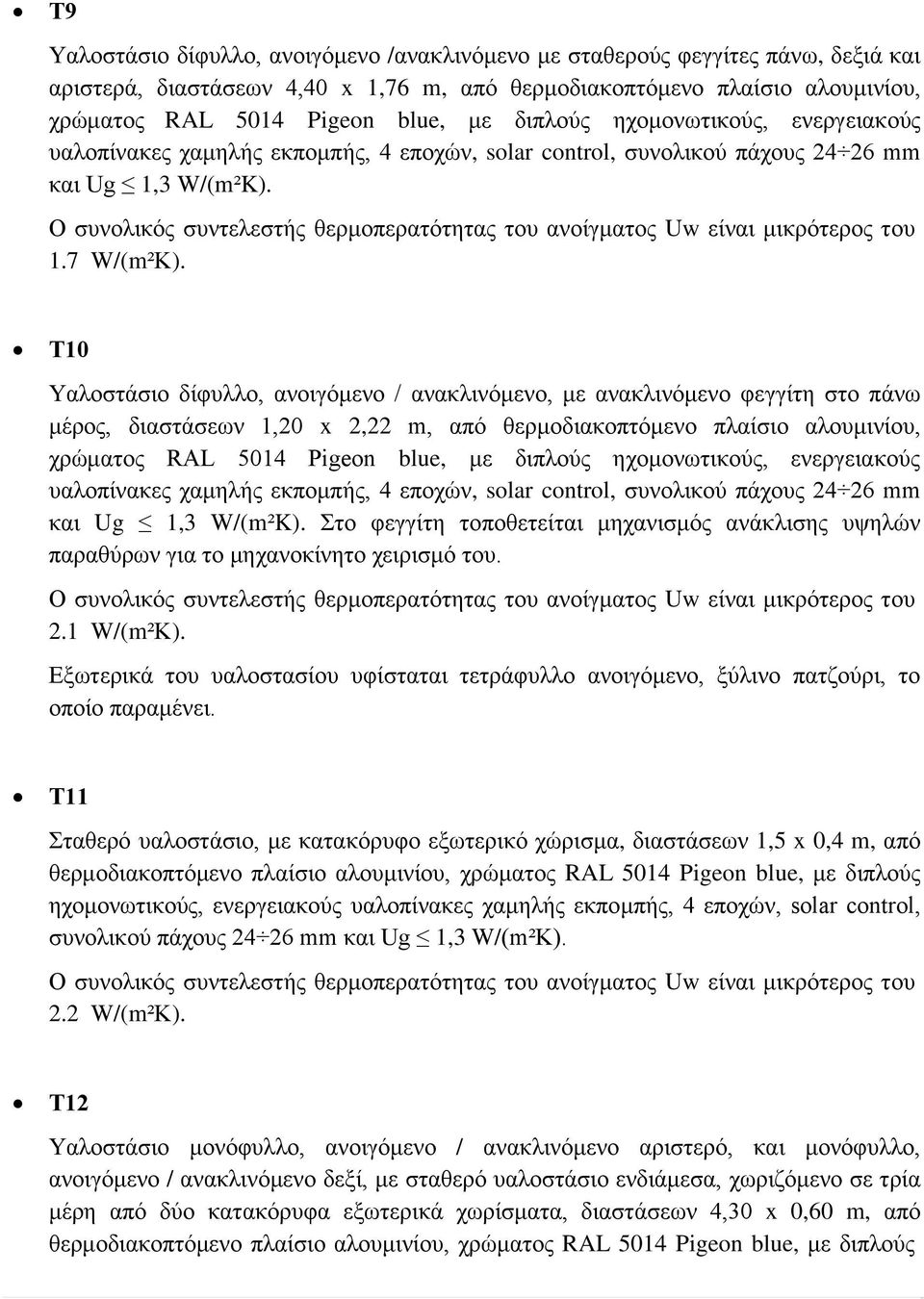 Ο συνολικός συντελεστής θερμοπερατότητας του ανοίγματος Uw είναι μικρότερος του 1.7 W/(m²K).