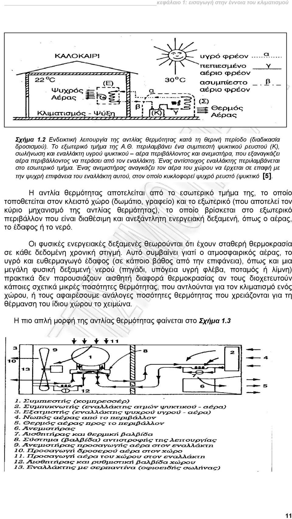 Ένας αντίστοιχος εναλλάκτης περιλαμβάνεται στο εσωτερικό τμήμα.