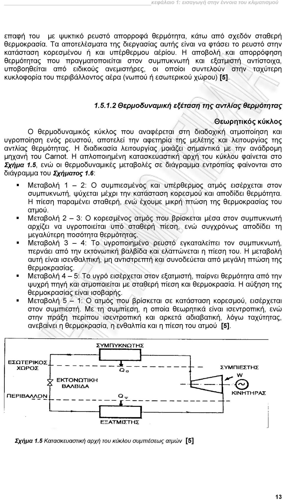 Η αποβολή και απορρόφηση θερμότητας που πραγματοποιείται στον συμπυκνωτή και εξατμιστή αντίστοιχα, υποβοηθείται από ειδικούς ανεμιστήρες, οι οποίοι συντελούν στην ταχύτερη κυκλοφορία του