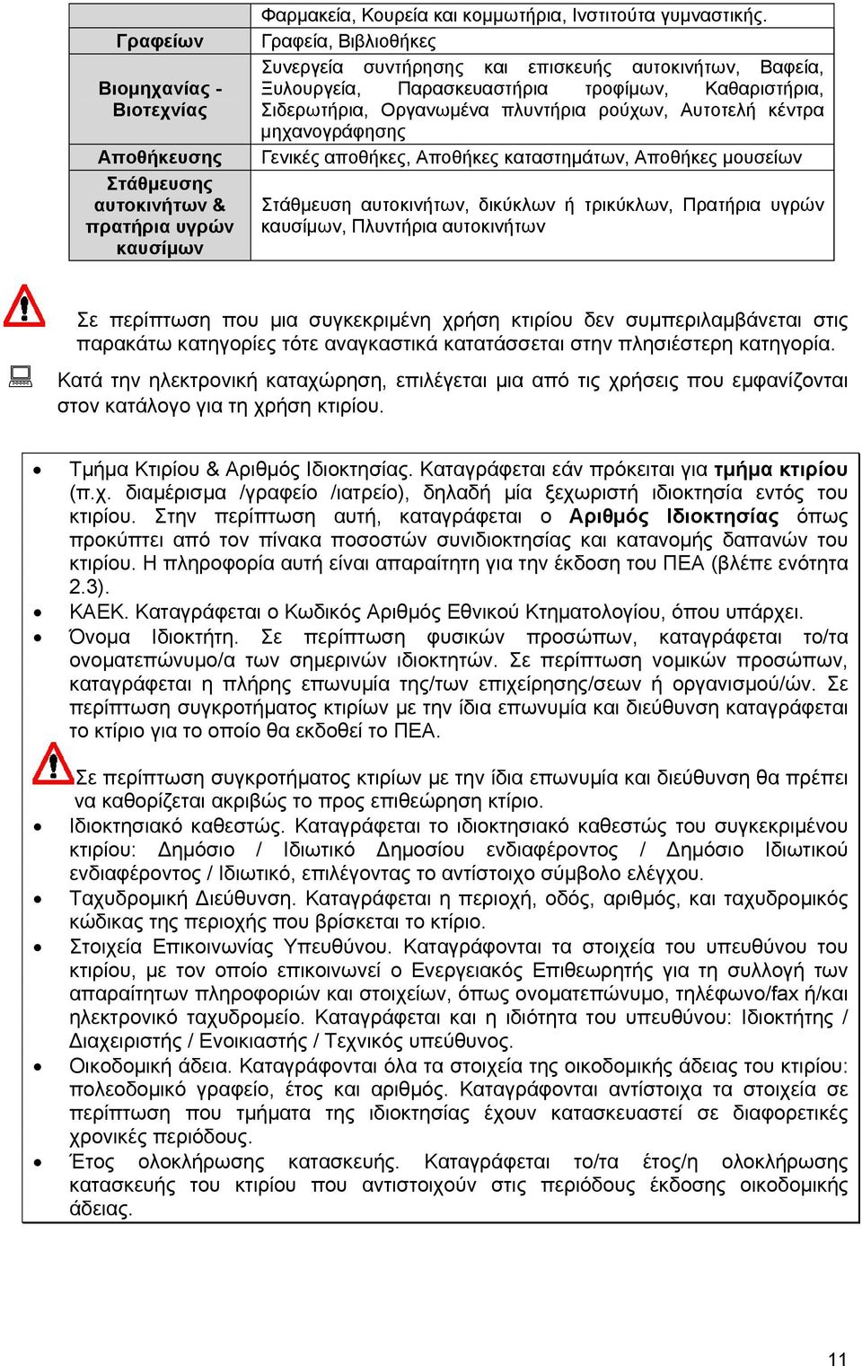 μηχανογράφησης Γενικές αποθήκες, Αποθήκες καταστημάτων, Αποθήκες μουσείων Στάθμευση αυτοκινήτων, δικύκλων ή τρικύκλων, Πρατήρια υγρών καυσίμων, Πλυντήρια αυτοκινήτων Σε περίπτωση που μια συγκεκριμένη