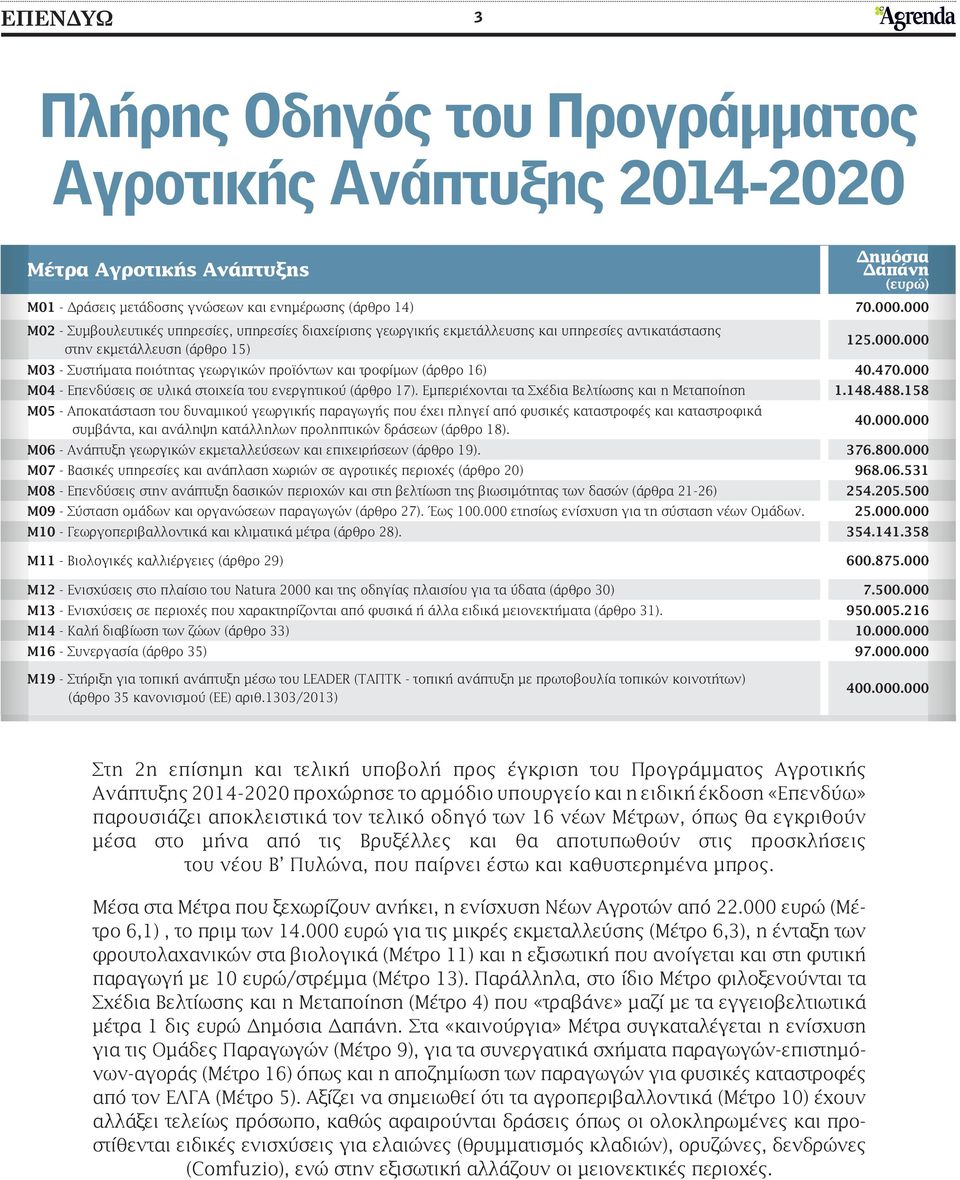 470.000 M04 - Επενδύσεις σε υλικά στοιχεία του ενεργητικού (άρθρο 17). Εµπεριέχονται τα Σχέδια Βελτίωσης και η Μεταποίηση 1.148.488.