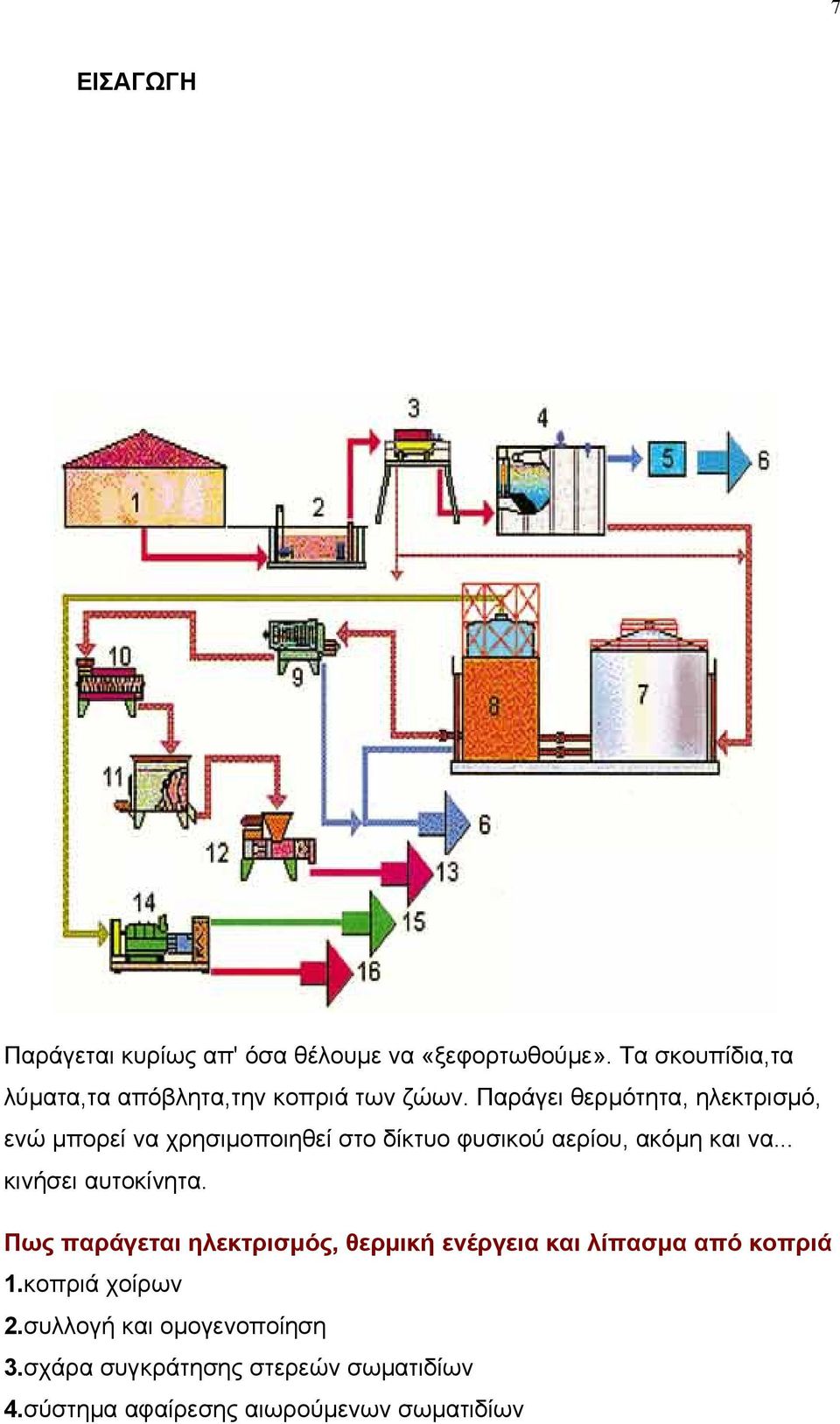 Παράγει θερμότητα, ηλεκτρισμό, ενώ μπορεί να χρησιμοποιηθεί στο δίκτυο φυσικού αερίου, ακόμη και να.