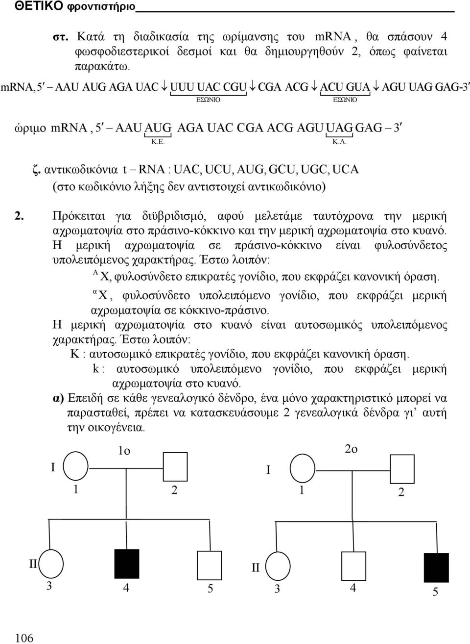 αντικωδικόνια t RNA: UAC, UCU, AUG,GCU, UGC, UCA (στο κωδικόνιο λήξης δεν αντιστοιχεί αντικωδικόνιο) 2.