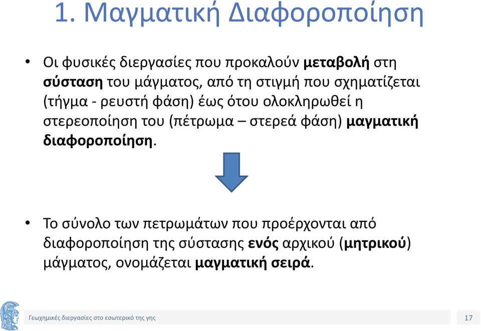 στερεοποίηση του (πέτρωμα στερεά φάση) μαγματική διαφοροποίηση.