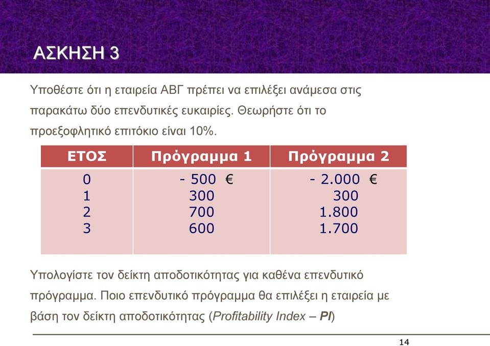 .8.7 Υπολογίστε τον δείκτη αποδοτικότητας για καθένα επενδυτικό πρόγραμμα.