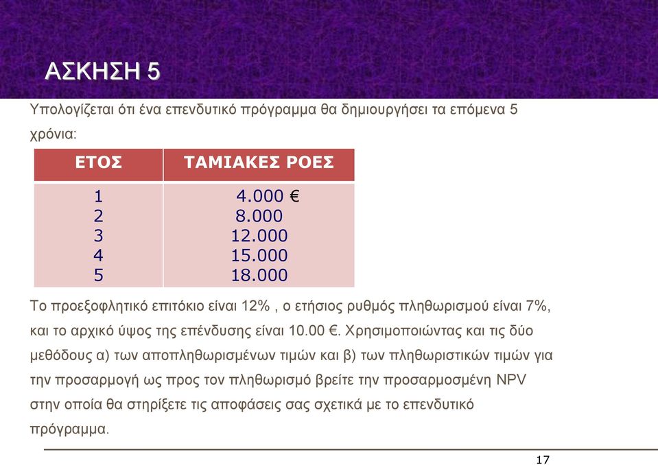 . Χρησιμοποιώντας και τις δύο μεθόδους α) των αποπληθωρισμένων τιμών και β) των πληθωριστικών τιμών για την προσαρμογή