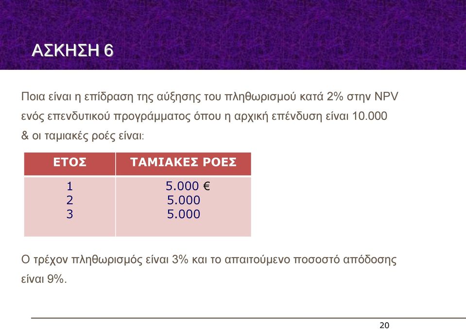 είναι. & οι ταμιακές ροές είναι: ΕΤΟΣ ΤΑΜΙΑΚΕΣ ΡΟΕΣ.