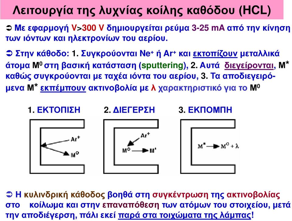 Αυτά διεγείρονται, Μ* καθώς συγκρούονται με ταχέα ιόντα του αερίου, 3. Τα αποδιεγειρόμενα Μ* εκπέμπουν ακτινοβολία με λ χαρακτηριστικό για το Μ 0 1.