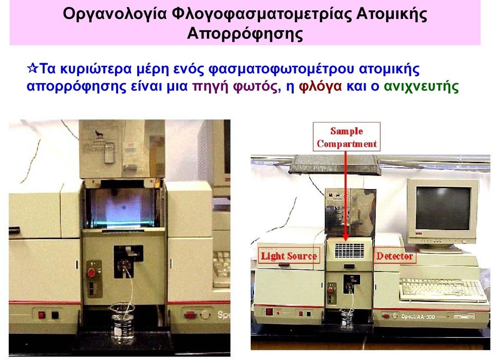 φασματοφωτομέτρου ατομικής απορρόφησης