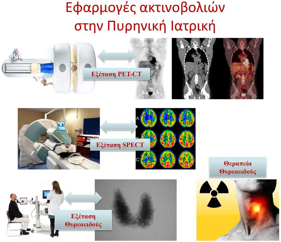 PET-CT Εξέταση SPECT