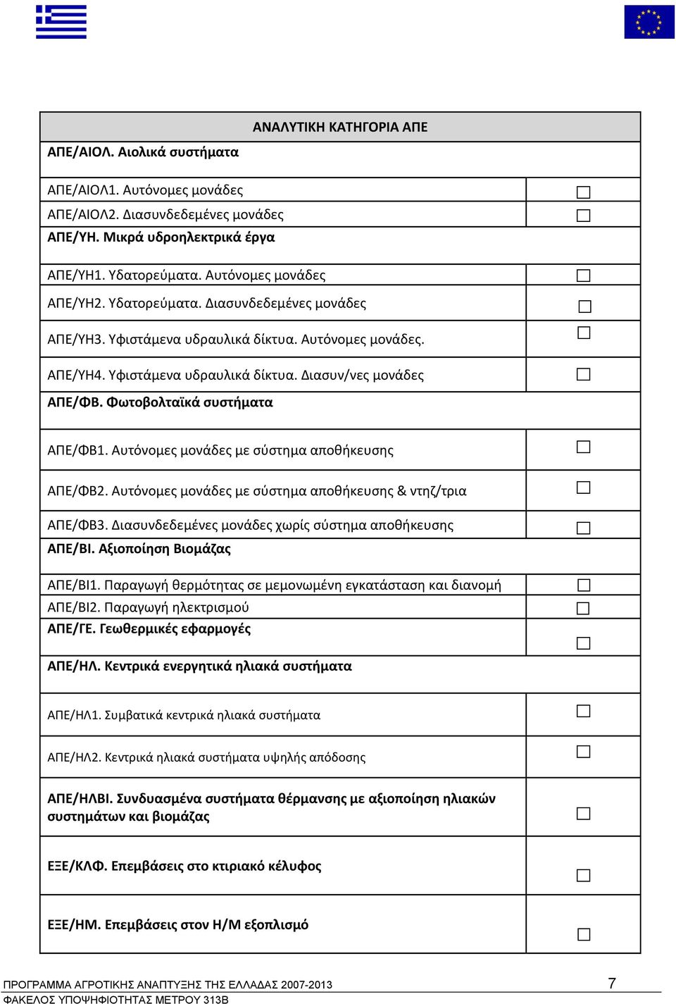 Αυτόνομες μονάδες με σύστημα αποθήκευσης ΑΠΕ/ΦΒ2. Αυτόνομες μονάδες με σύστημα αποθήκευσης & ντηζ/τρια ΑΠΕ/ΦΒ3. Διασυνδεδεμένες μονάδες χωρίς σύστημα αποθήκευσης ΑΠΕ/ΒΙ. Αξιοποίηση Βιομάζας ΑΠΕ/ΒΙ1.