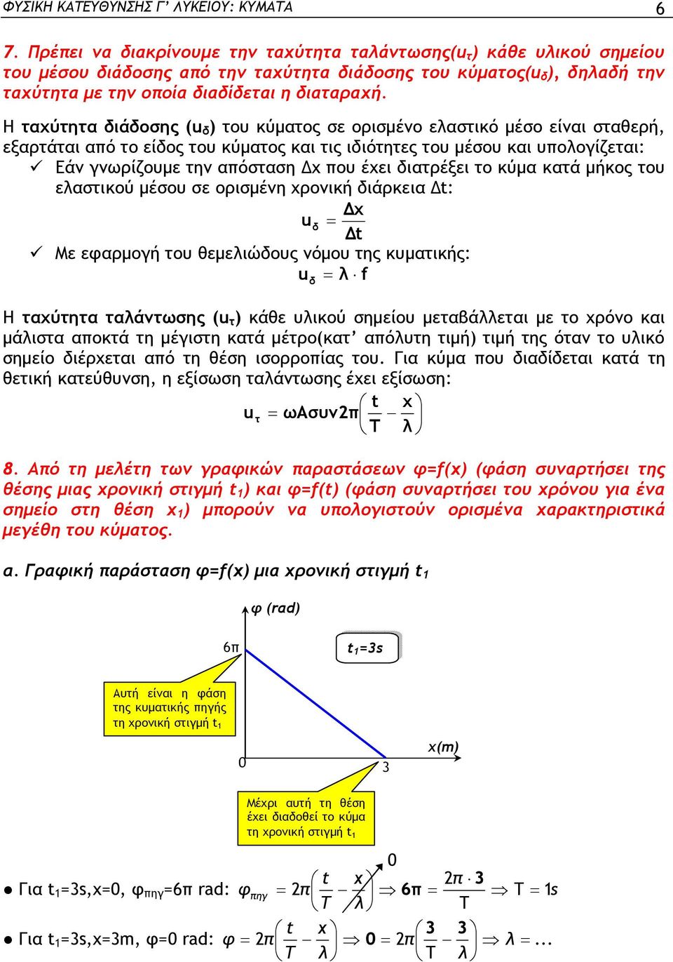 Η ταχύτητα διάδοσης (u δ ) του κύματος σε ορισμένο εαστικό μέσο είναι σταθερή, εξαρτάται αό το είδος του κύματος και τις ιδιότητες του μέσου και υοογίζεται: Εάν γνωρίζουμε την αόσταση Δχ ου έχει