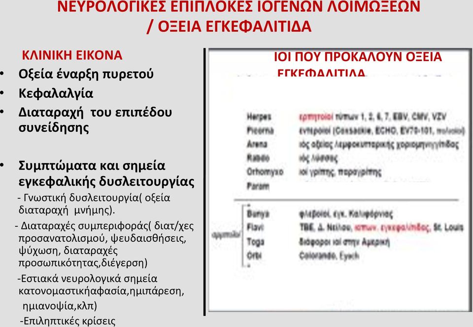 ;Γνωστικήδυσλειτουργία(οξεία διαταραχήμνήμης).