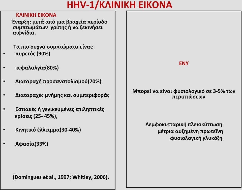Διαταραχέςμνήμηςκαισυμπεριφοράς Εστιακέςήγενικευμένεςεπιληπτικές κρίσεις(25j45%), Κινητικόέλλειμμα(30J40%)
